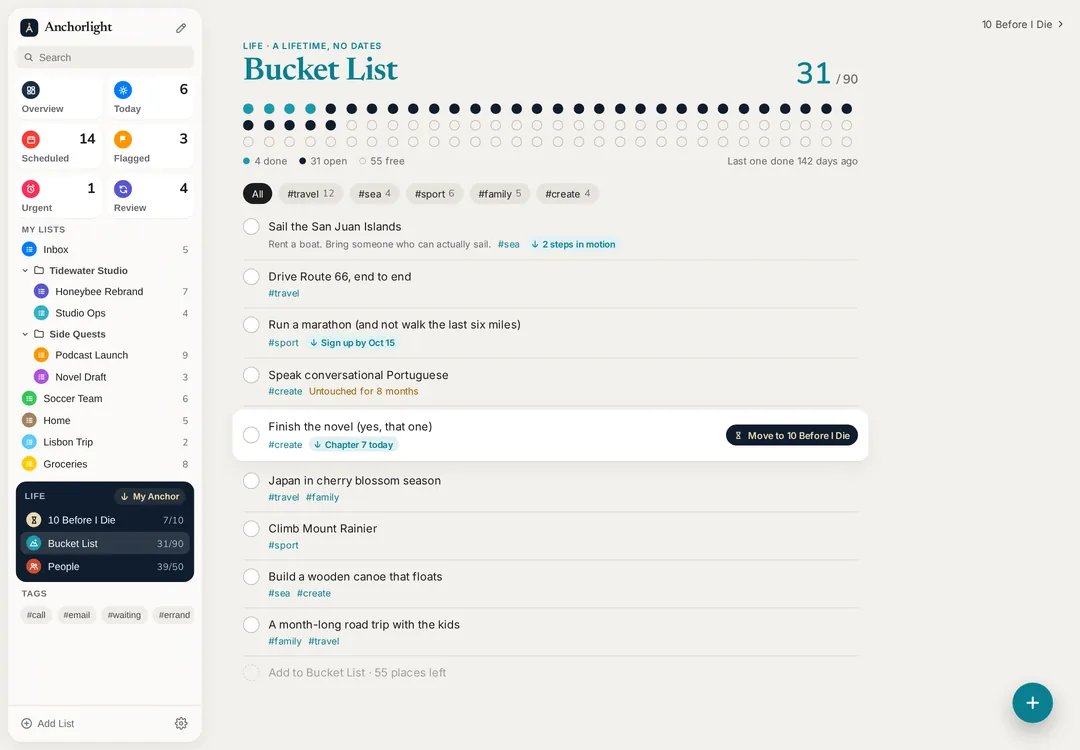 The Bucket List in a web browser: 31 of 90 places filled, with tags and steps in motion.