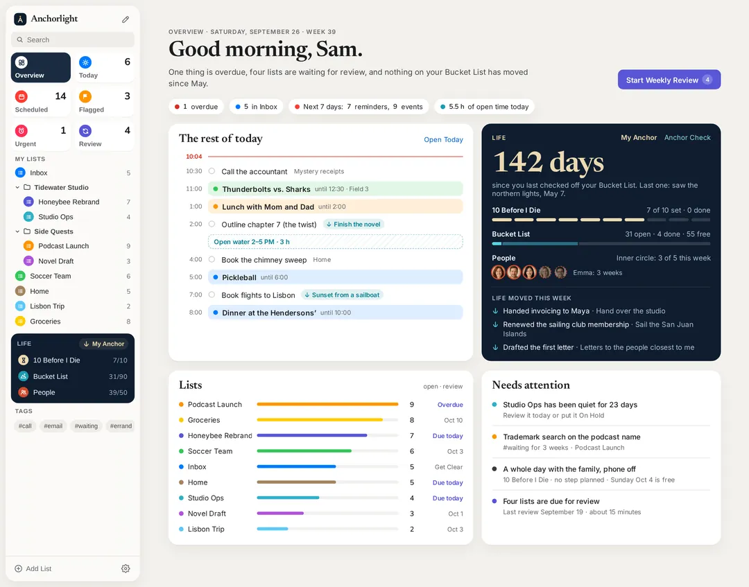 Overview on Mac: good morning, the rest of today, Life at a glance and what needs attention.