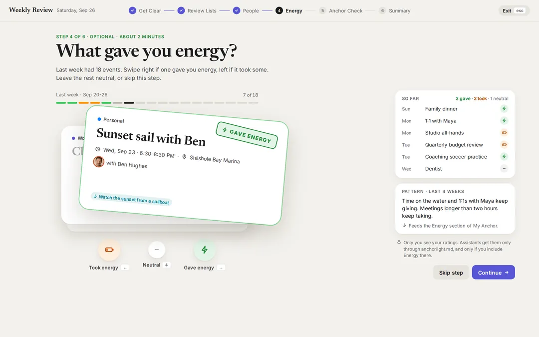 Weekly Review, step 4: Energy.